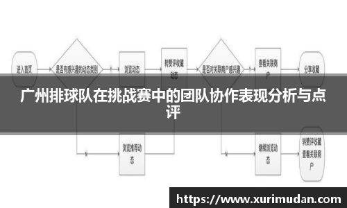 NG南宫体育