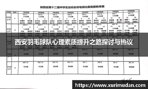 西安羽毛球队心理素质提升之路探讨与热议